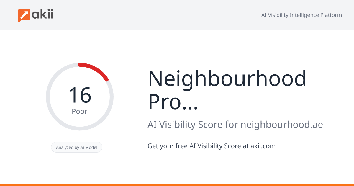 Neighbourhood Promotion LLC AI Visibility Score
