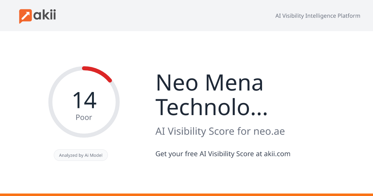 Neo Mena Technologies AI Visibility Score