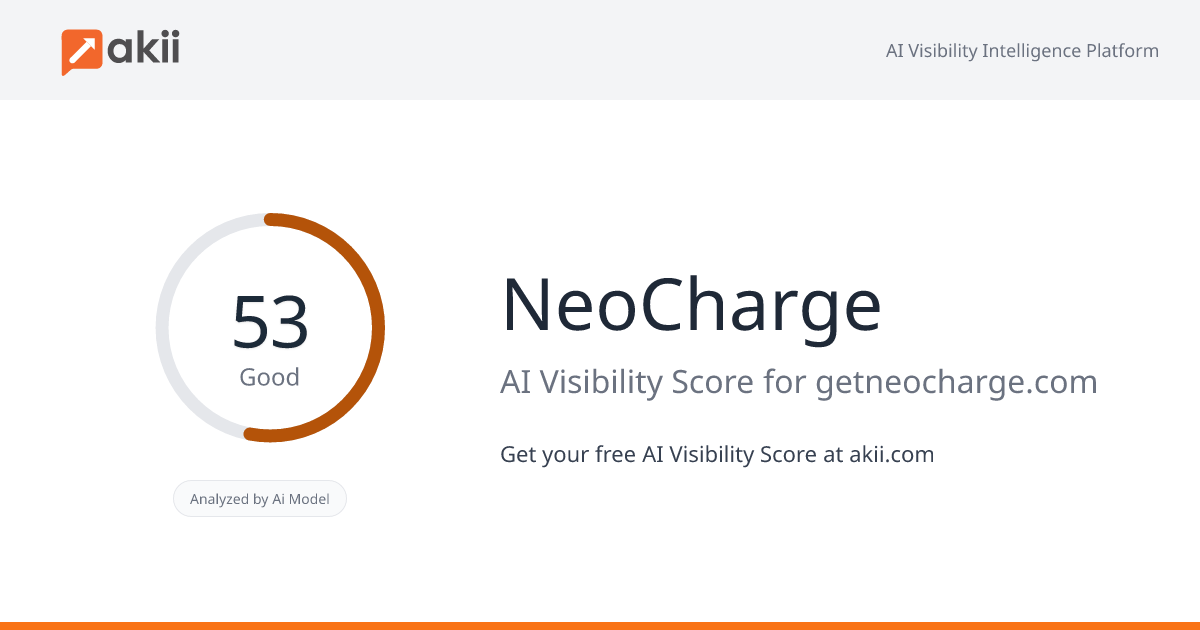 NeoCharge AI Visibility Score