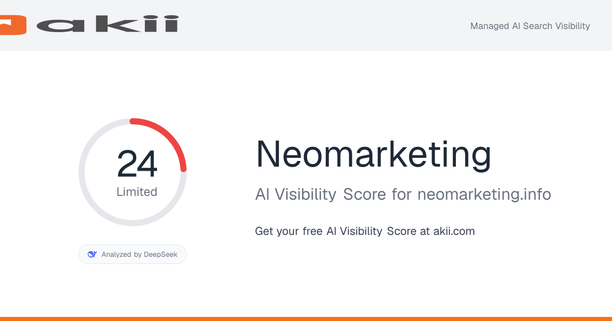 Neomarketing AI Visibility Score preview