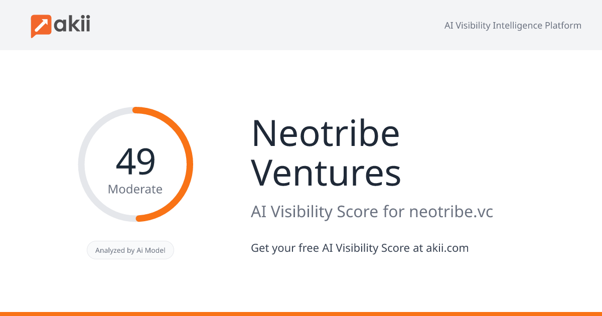 Neotribe Ventures AI Visibility Score
