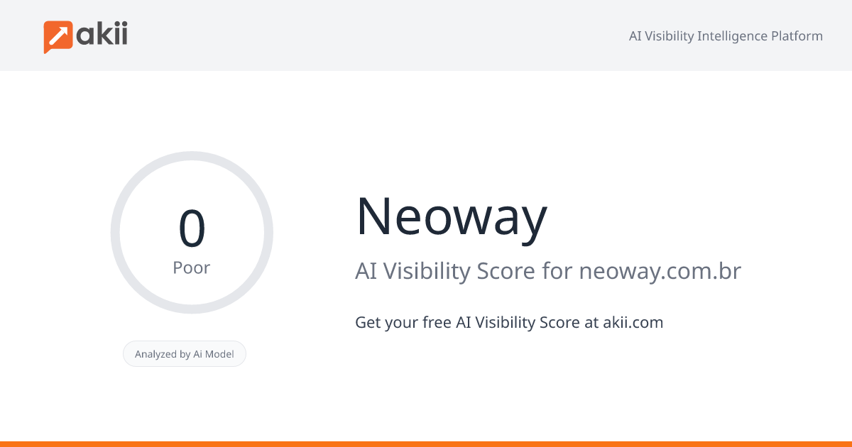 Neoway AI Visibility Score