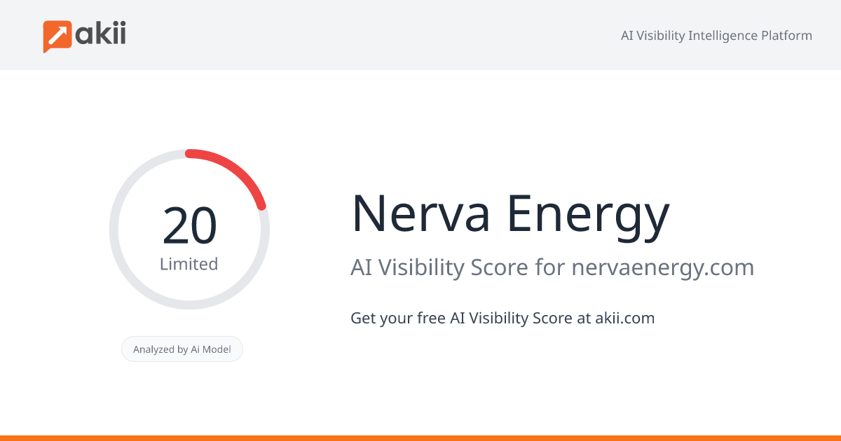 Nerva Energy AI Visibility Score