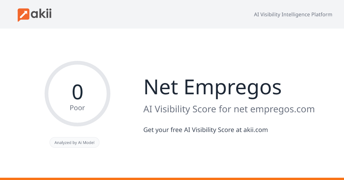 Net-Empregos AI Visibility Score