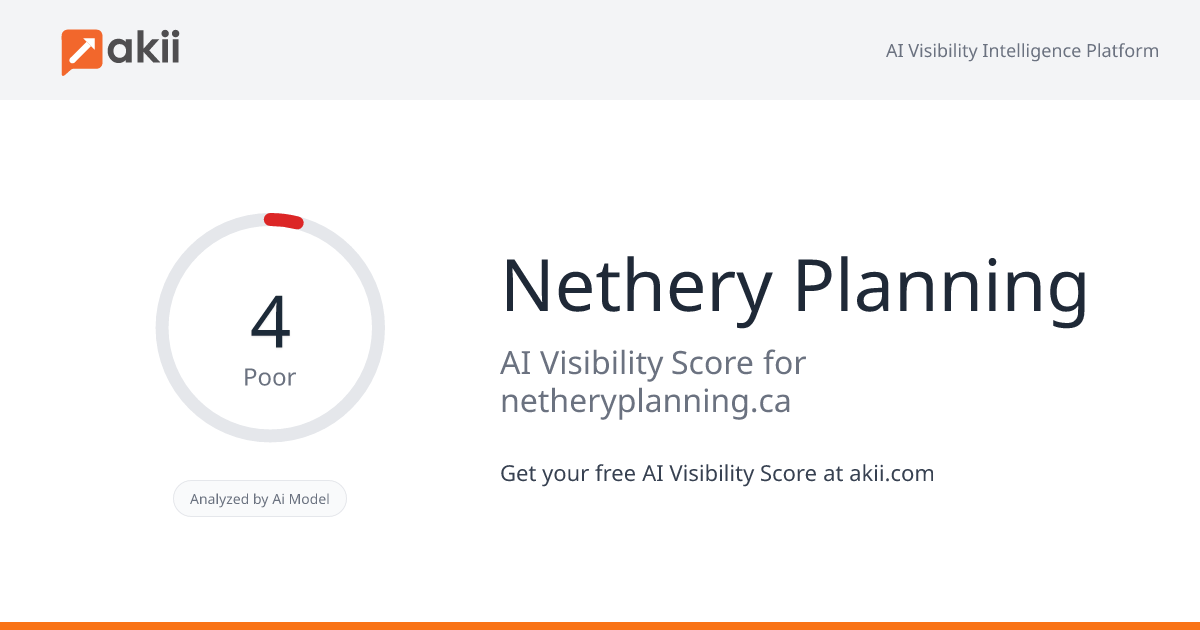 Nethery Planning AI Visibility Score