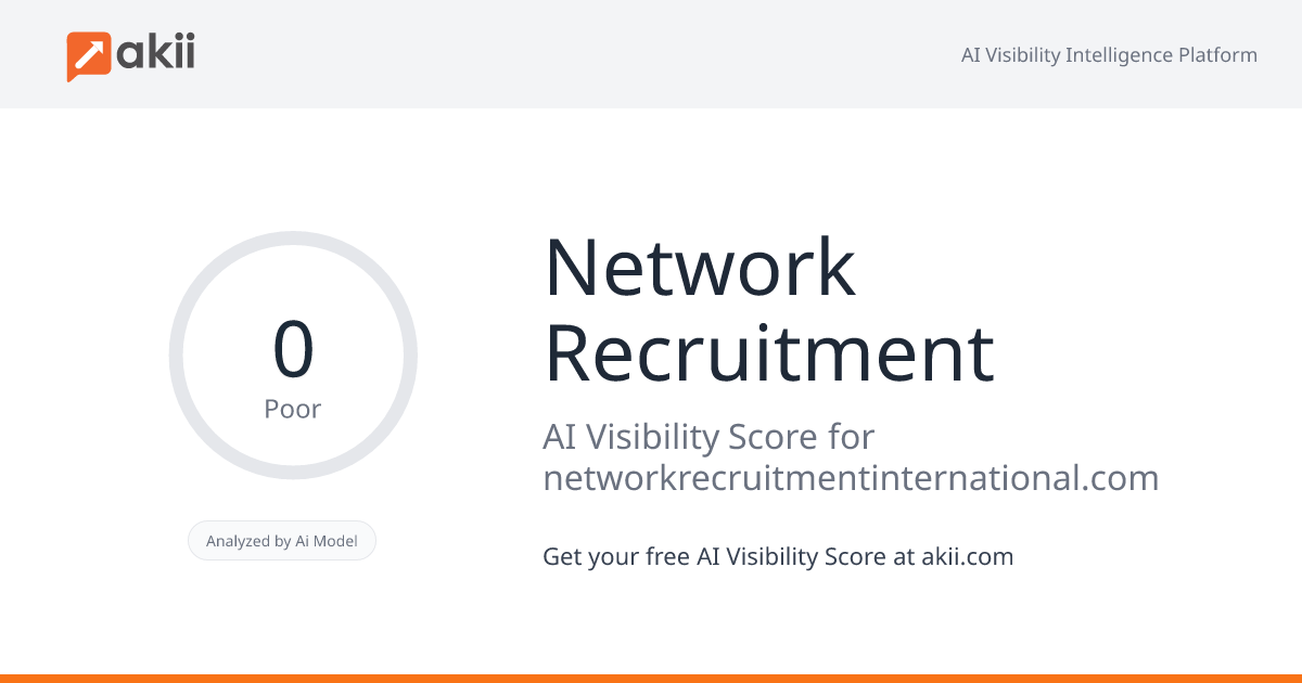 Network Recruitment AI Visibility Score