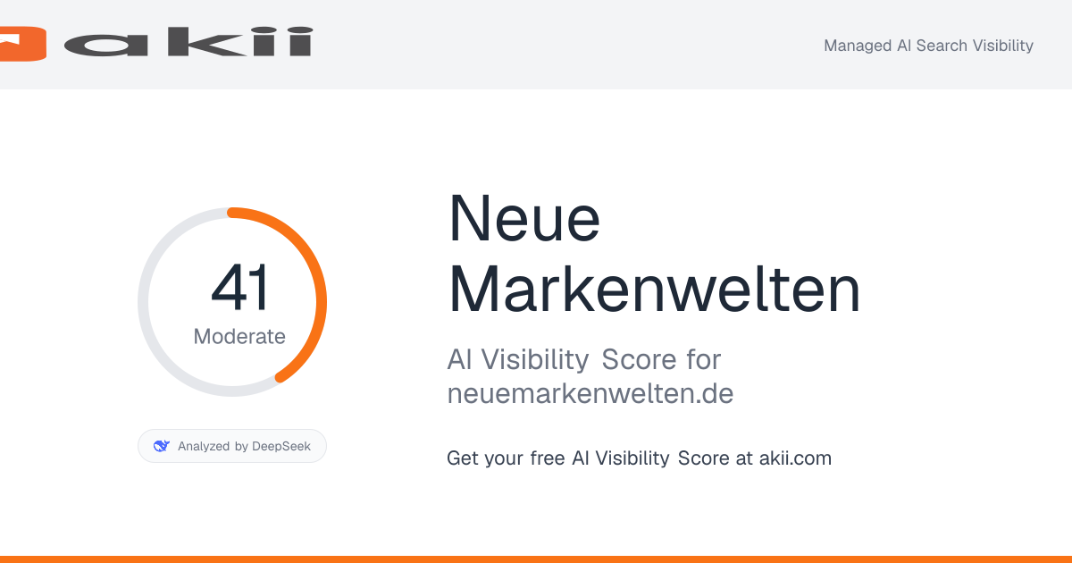 Neue Markenwelten AI Visibility Score preview
