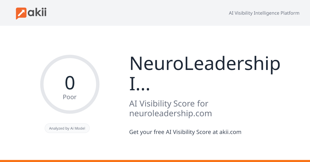 NeuroLeadership Institute AI Visibility Score