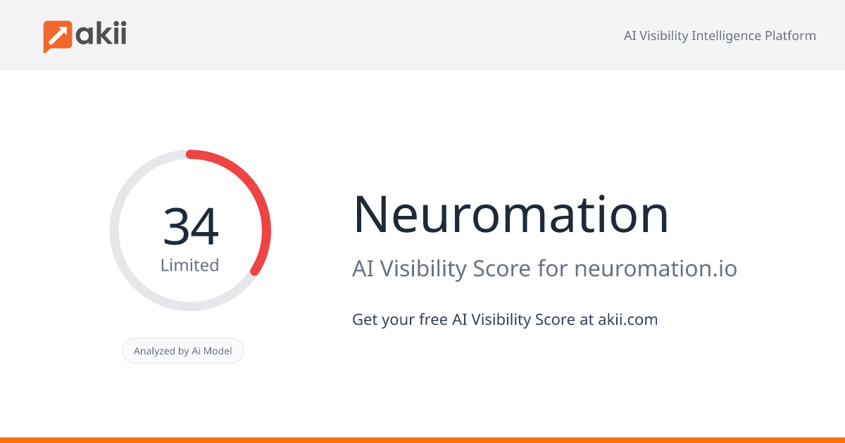 Neuromation AI Visibility Score