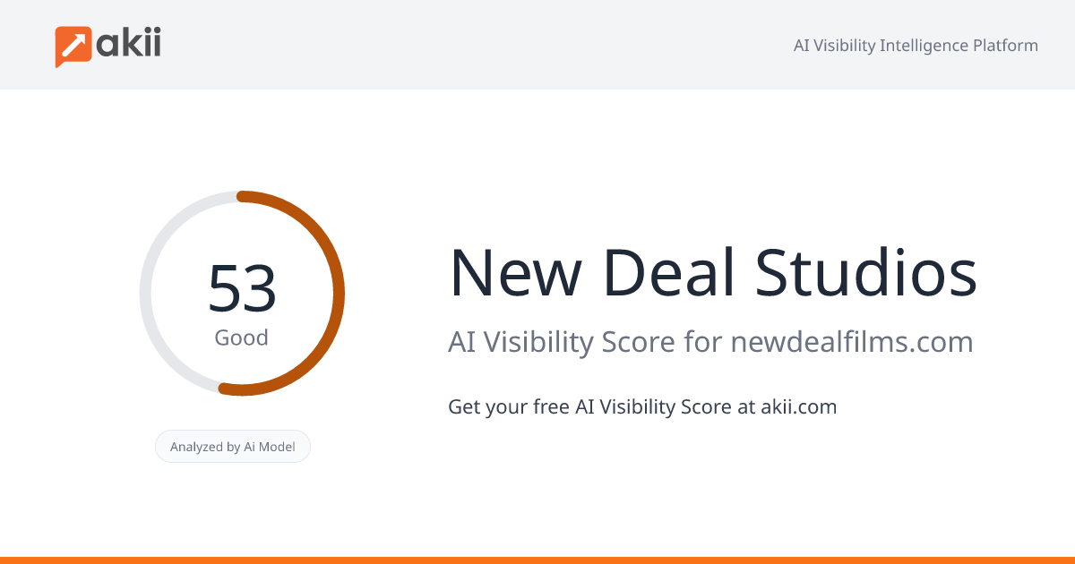 New Deal Studios AI Visibility Score