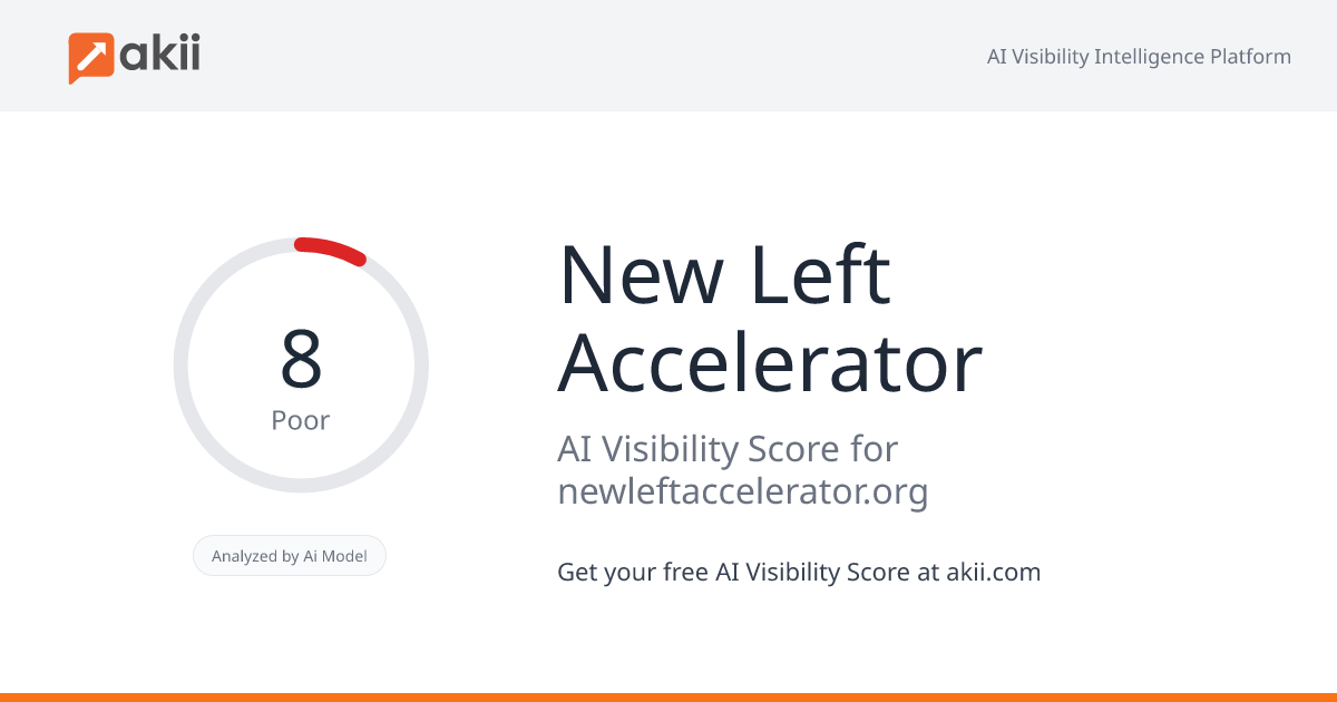 New Left Accelerator AI Visibility Score