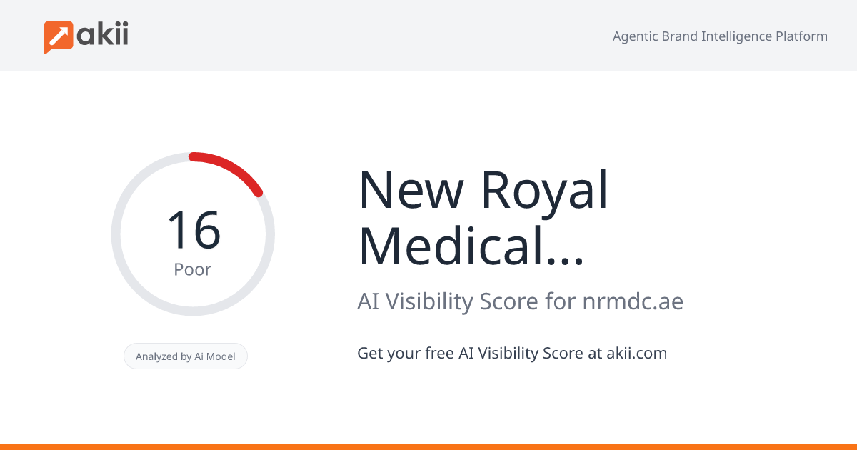 New Royal Medical and Dental Center AI Visibility Score