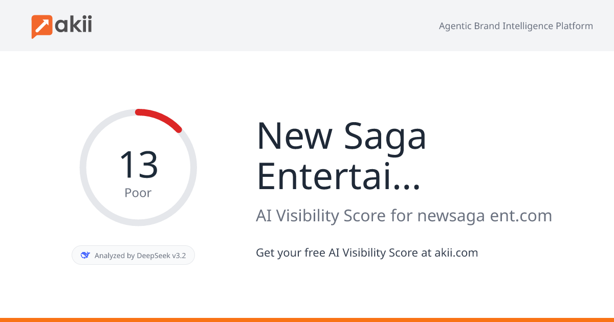 New Saga Entertainment AI Visibility Score