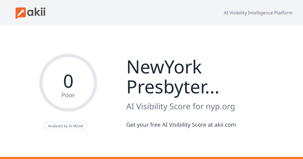 NewYork-Presbyterian Hospital AI Visibility Score