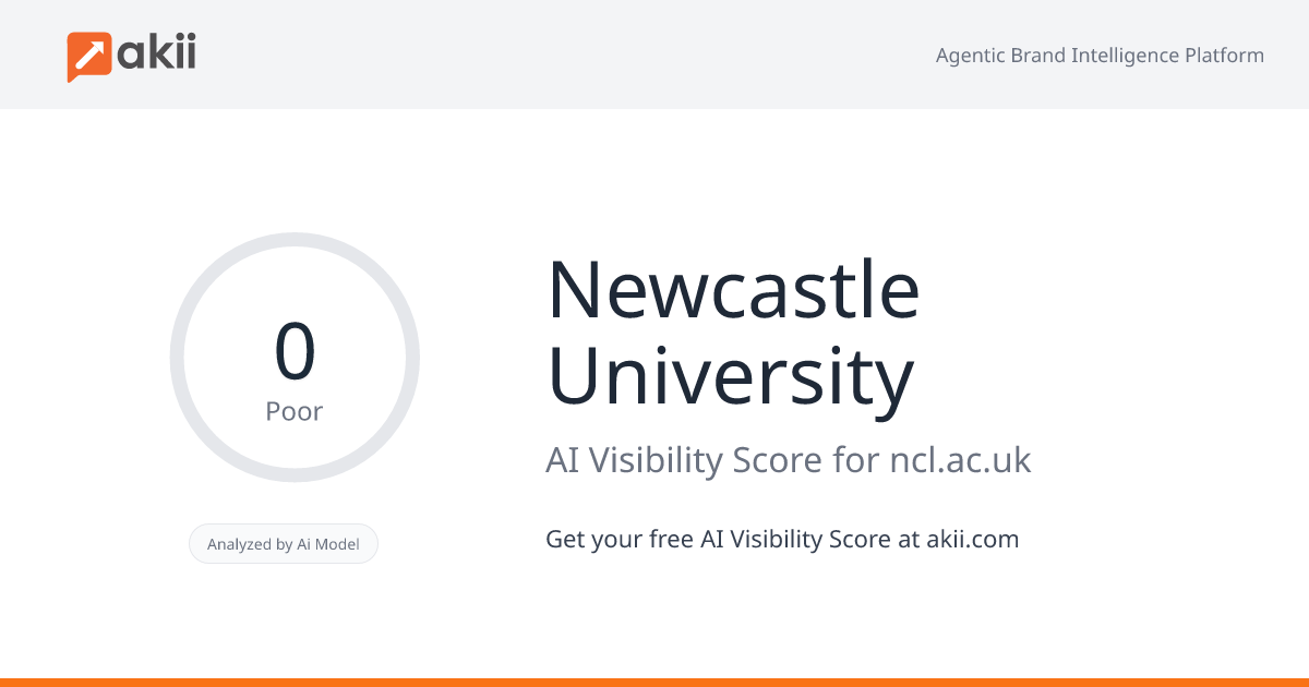 Newcastle University AI Visibility Score