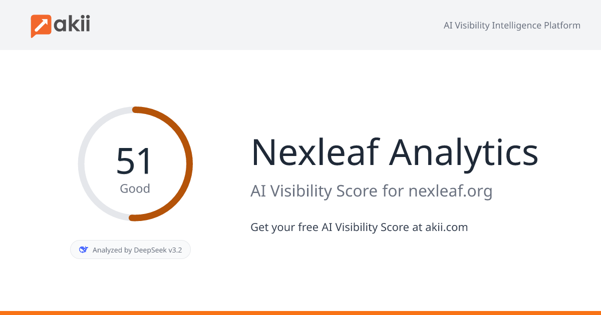 Nexleaf Analytics AI Visibility Score