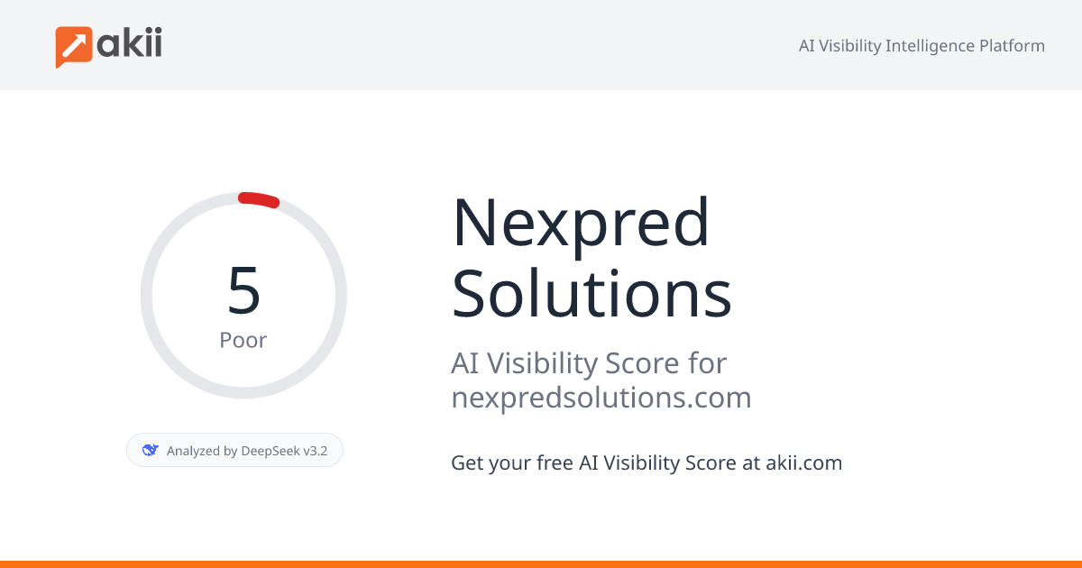Nexpred Solutions AI Visibility Score