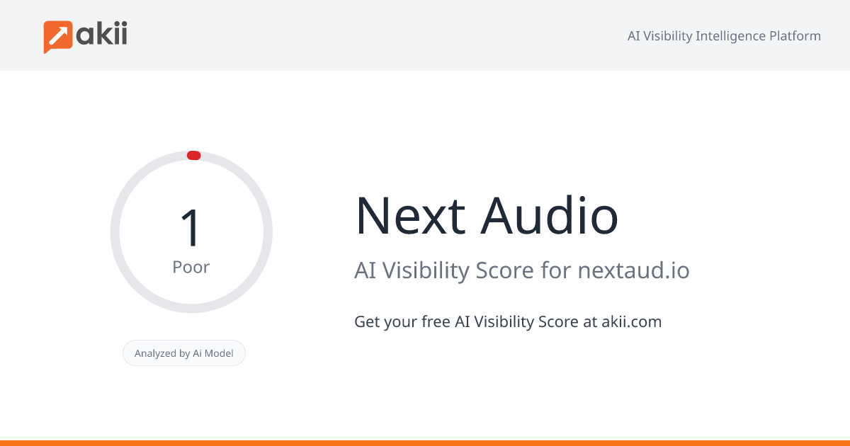 Next Audio AI Visibility Score