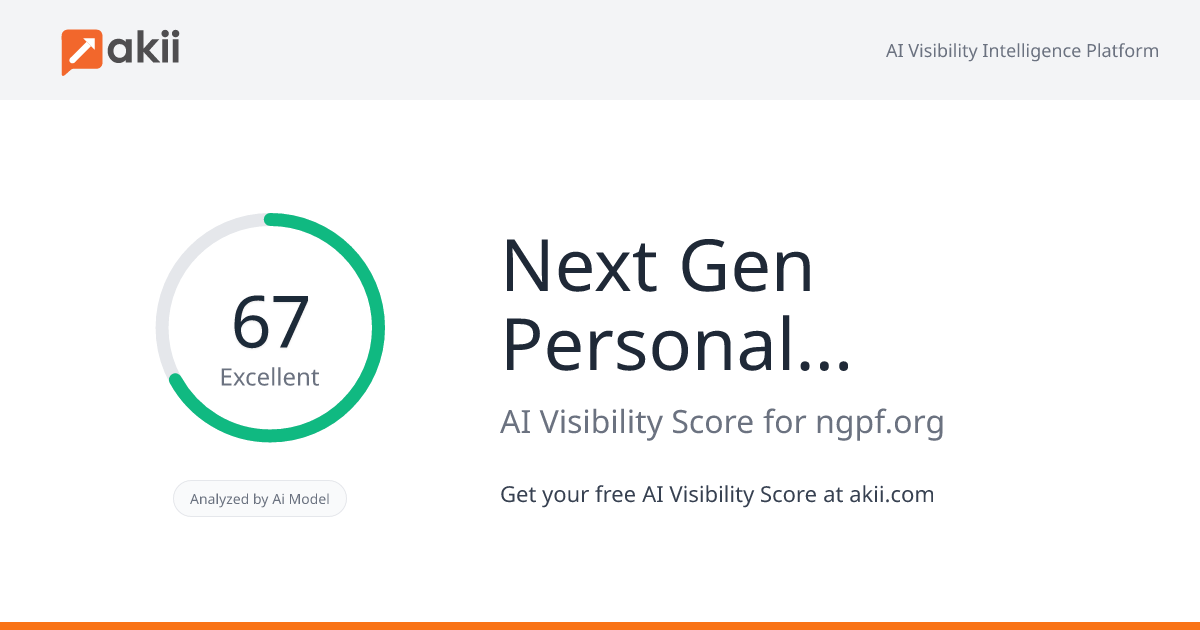 Next Gen Personal Finance AI Visibility Score