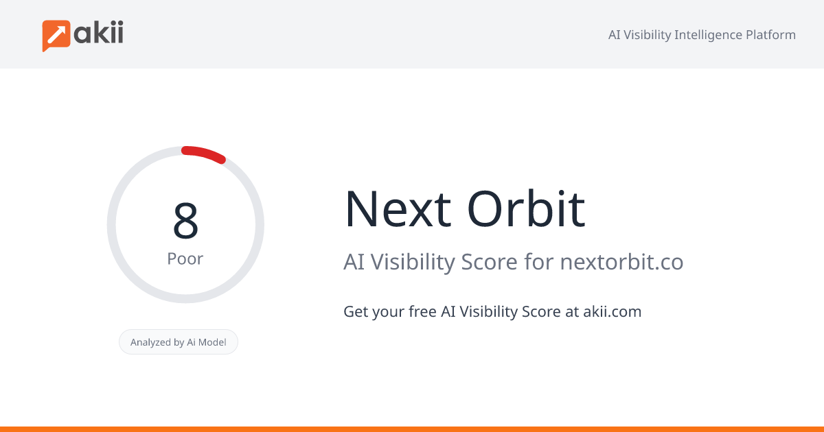 Next Orbit AI Visibility Score