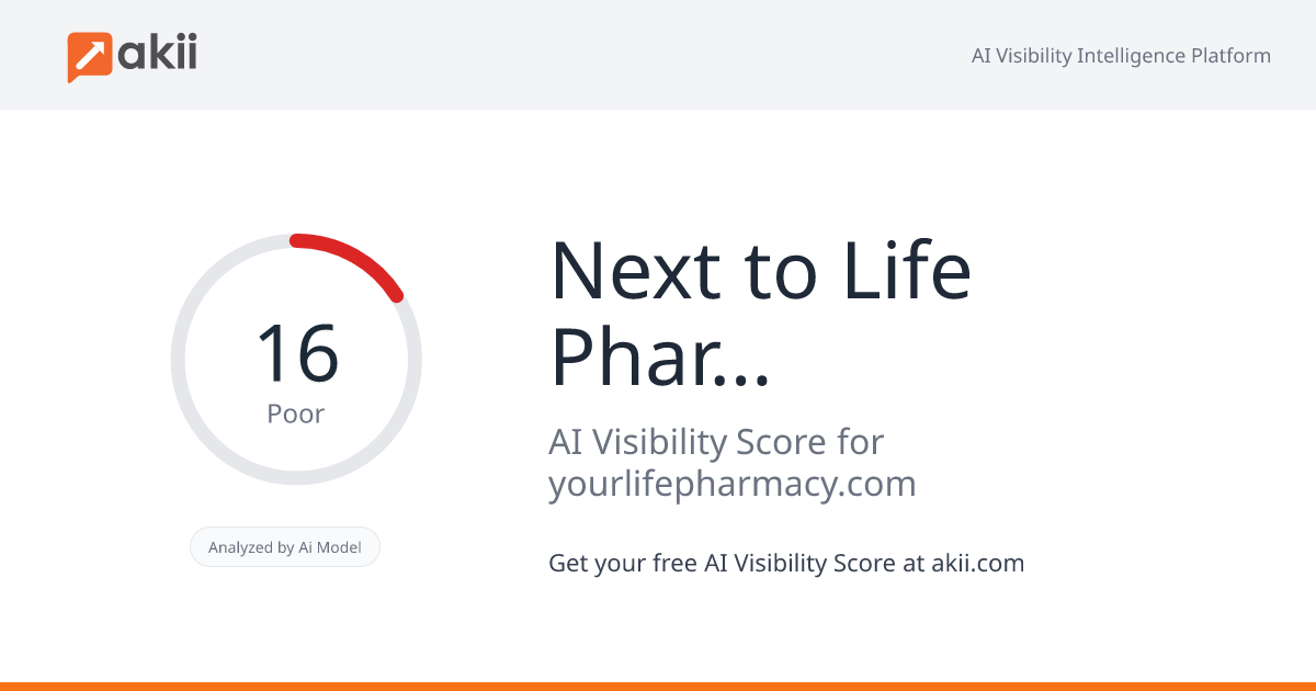 Next to Life Pharmacy AI Visibility Score