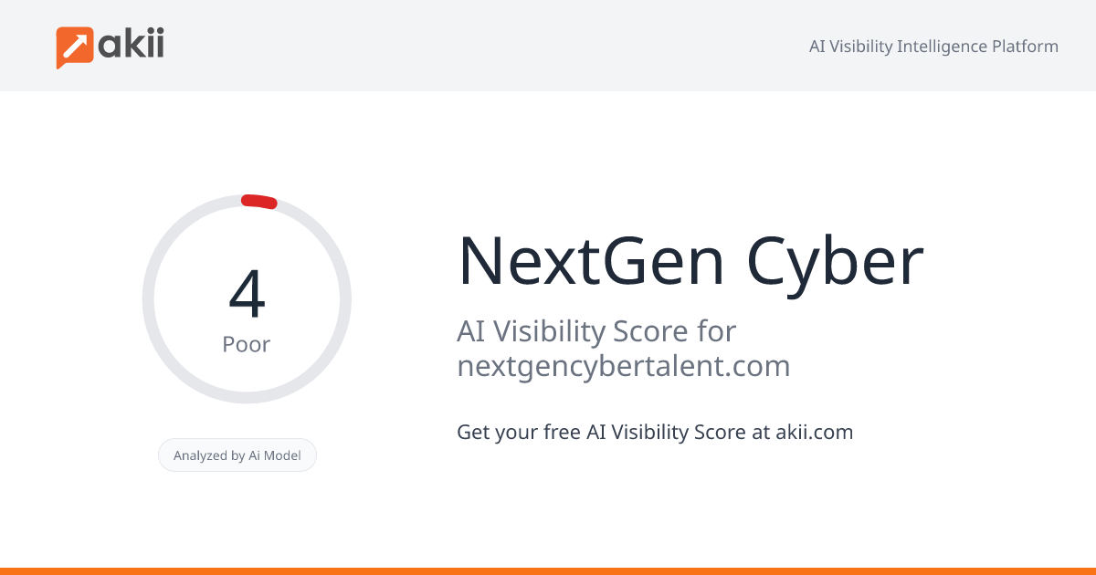 NextGen Cyber AI Visibility Score