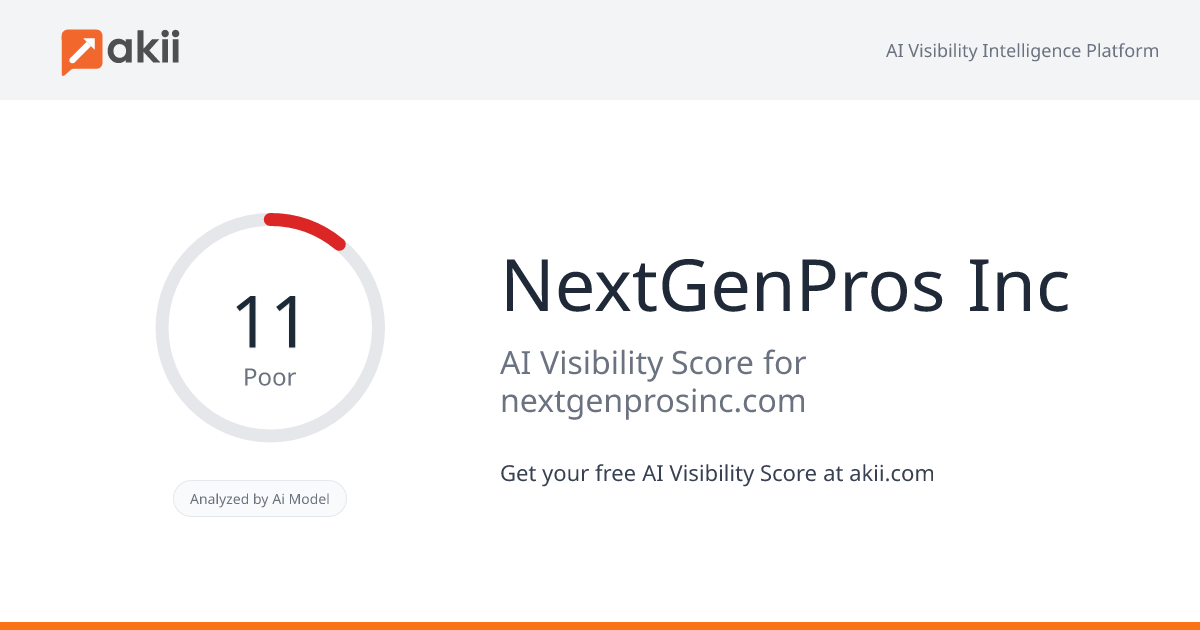 NextGenPros Inc AI Visibility Score