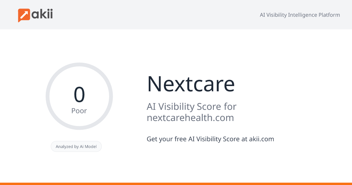 Nextcare AI Visibility Score