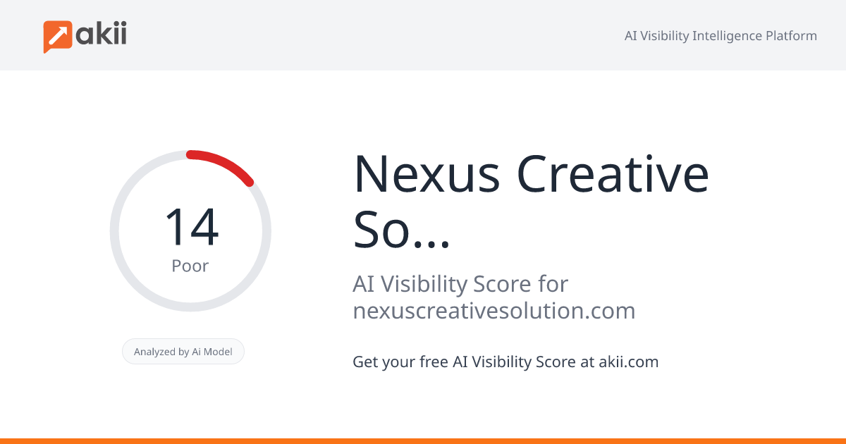 Nexus Creative Solution AI Visibility Score