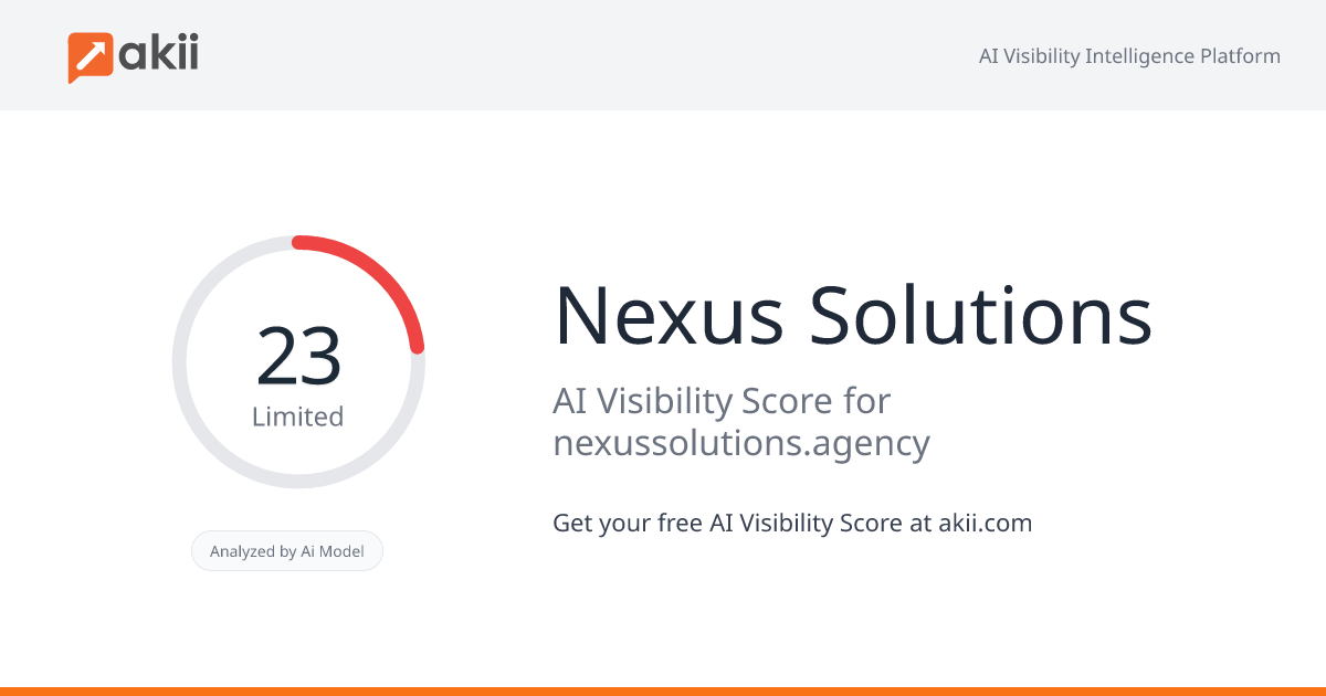 Nexus Solutions AI Visibility Score