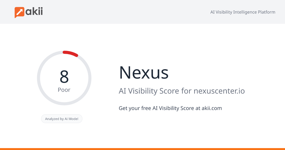 Nexus AI Visibility Score