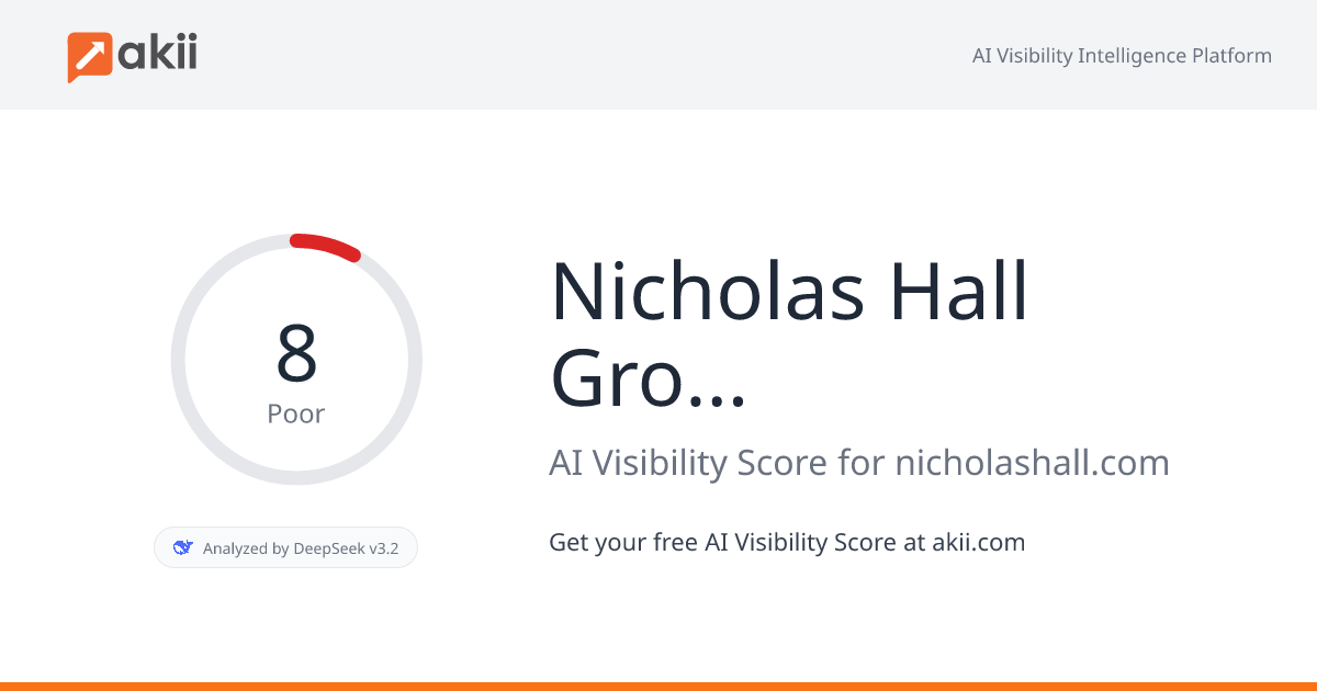 Nicholas Hall Group of Companies AI Visibility Score