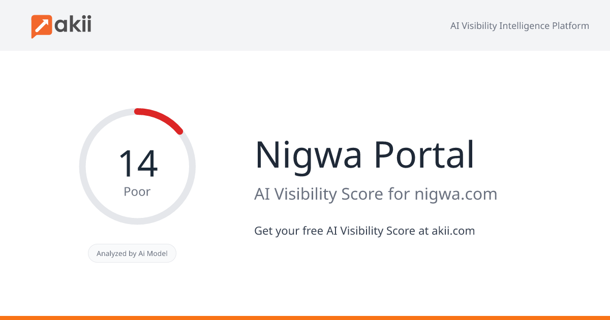 Nigwa Portal AI Visibility Score