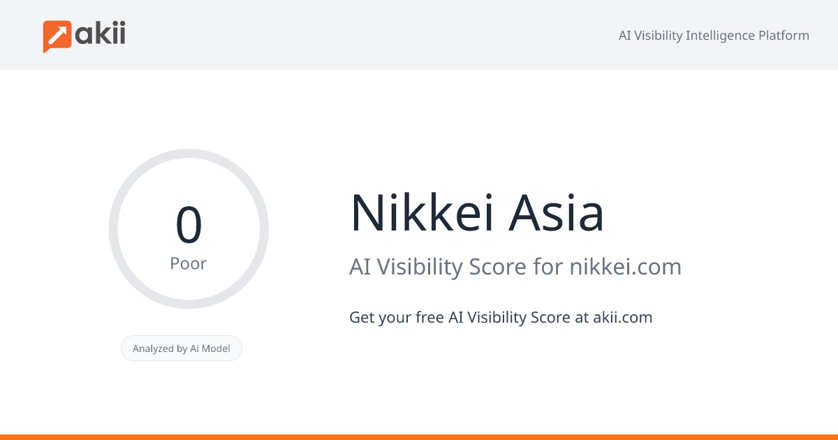 Nikkei Asia AI Visibility Score