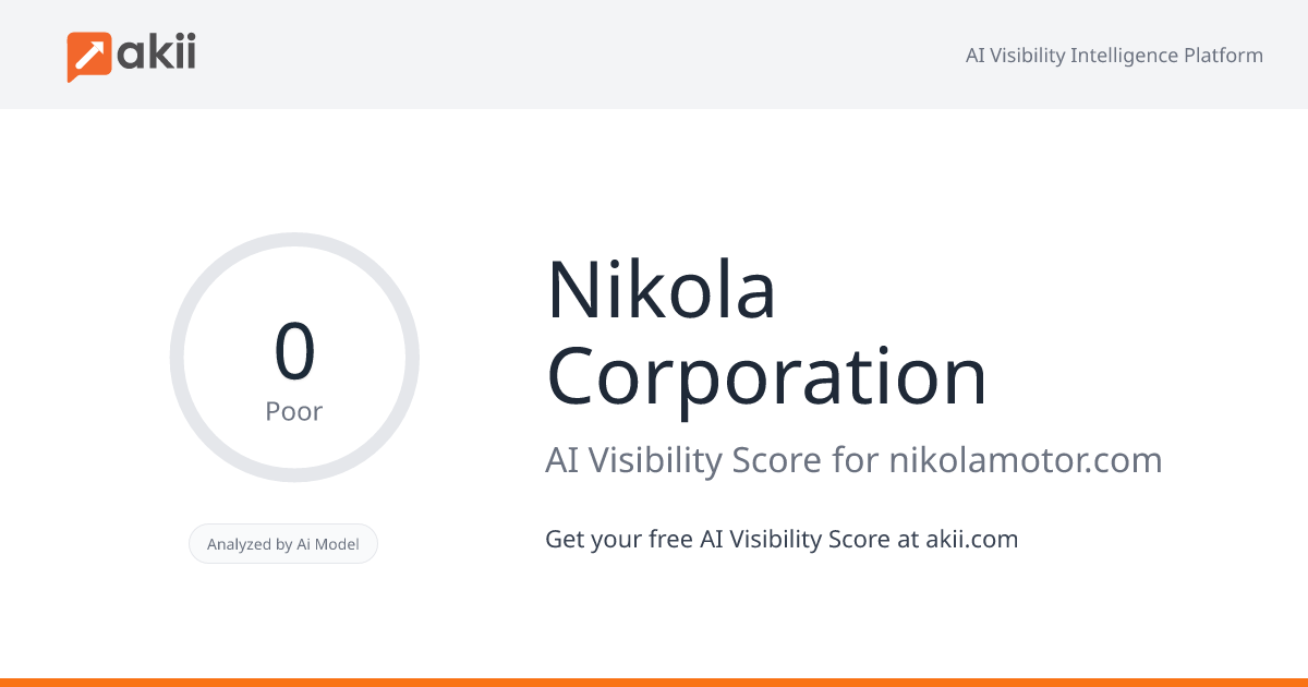 Nikola Corporation AI Visibility Score