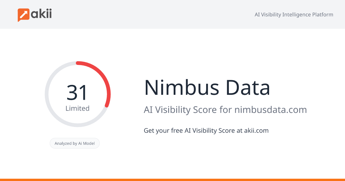 Nimbus Data AI Visibility Score