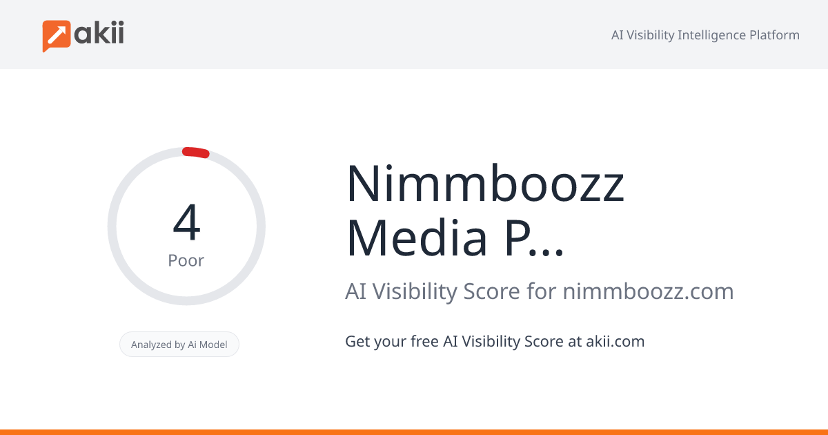 Nimmboozz Media Pvt Ltd                            Nimmboozz International FZE LLC AI Visibility Score