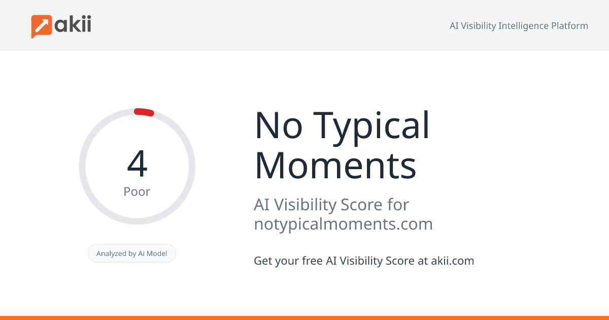 No Typical Moments AI Visibility Score