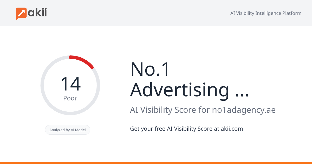 No.1 Advertising Agency (UAE) AI Visibility Score