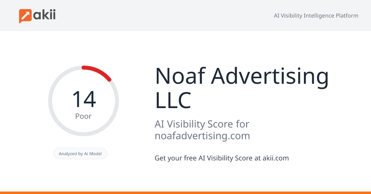 Noaf Advertising LLC AI Visibility Score