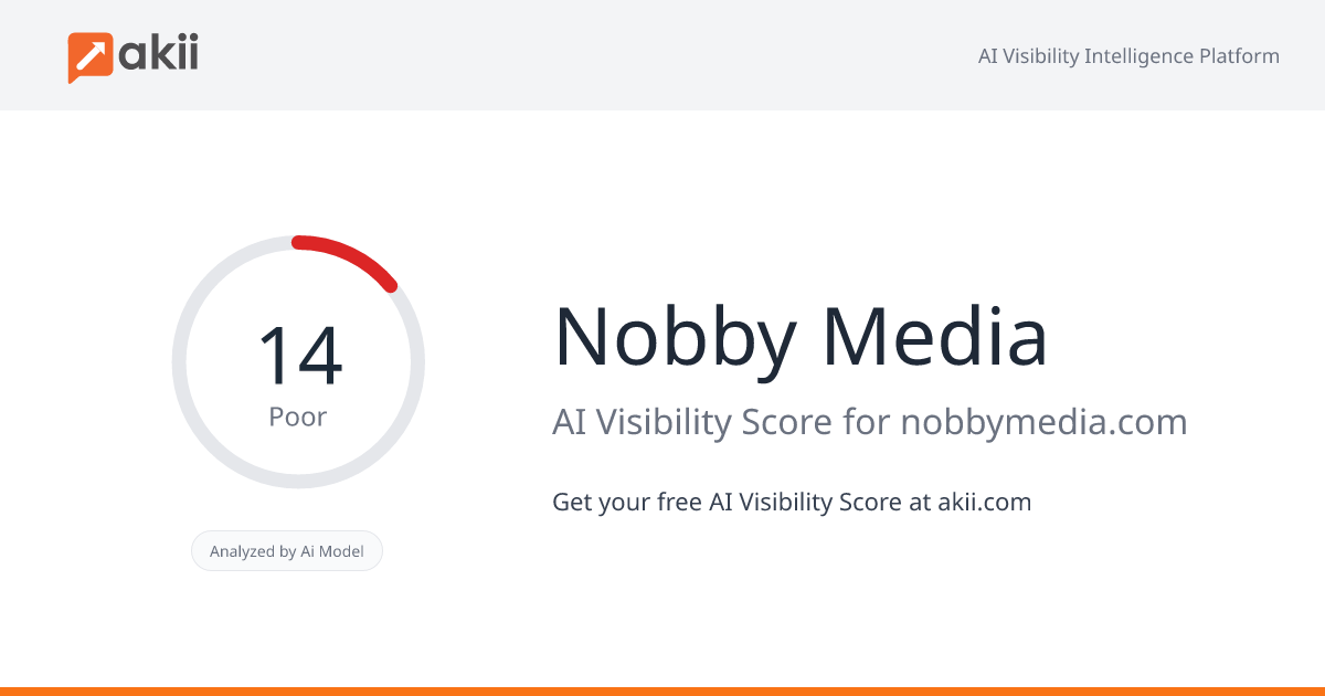 Nobby Media AI Visibility Score