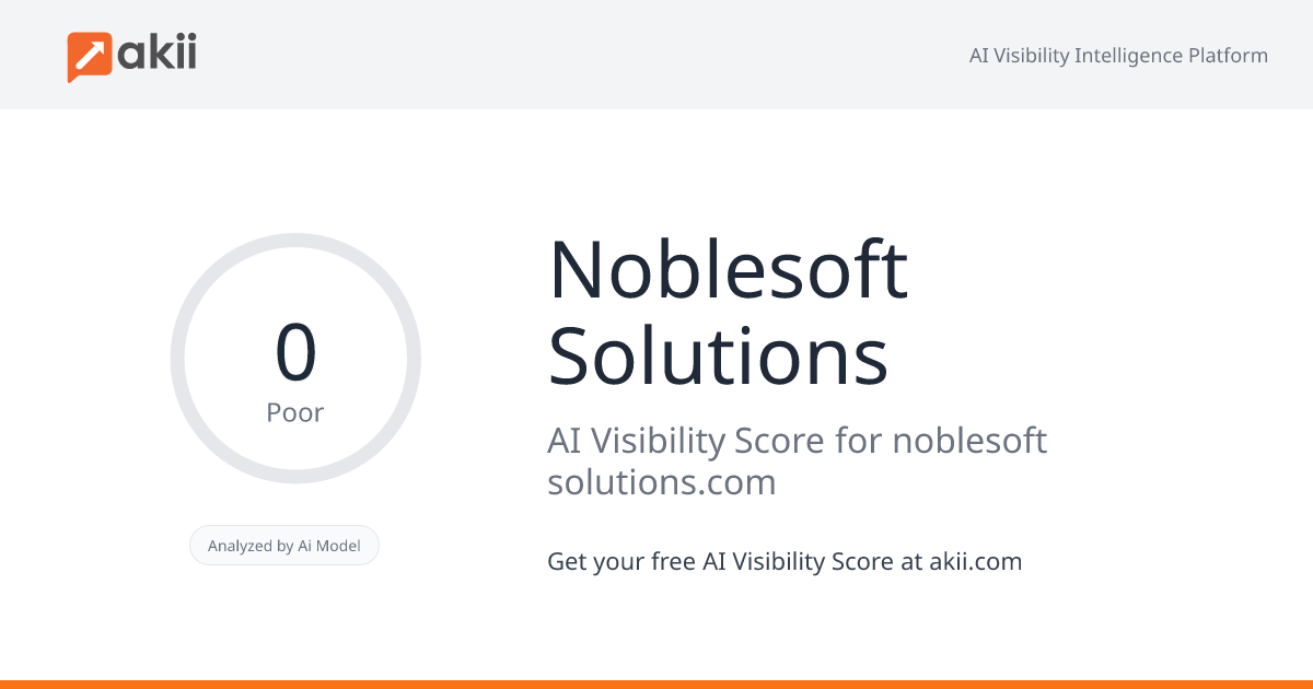 Noblesoft Solutions AI Visibility Score