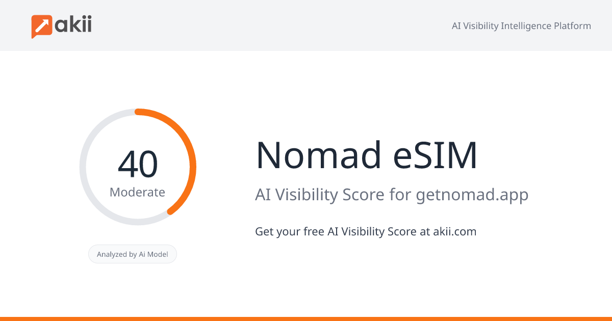Nomad eSIM AI Visibility Score