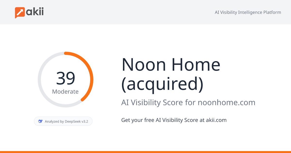 Noon Home (acquired) AI Visibility Score