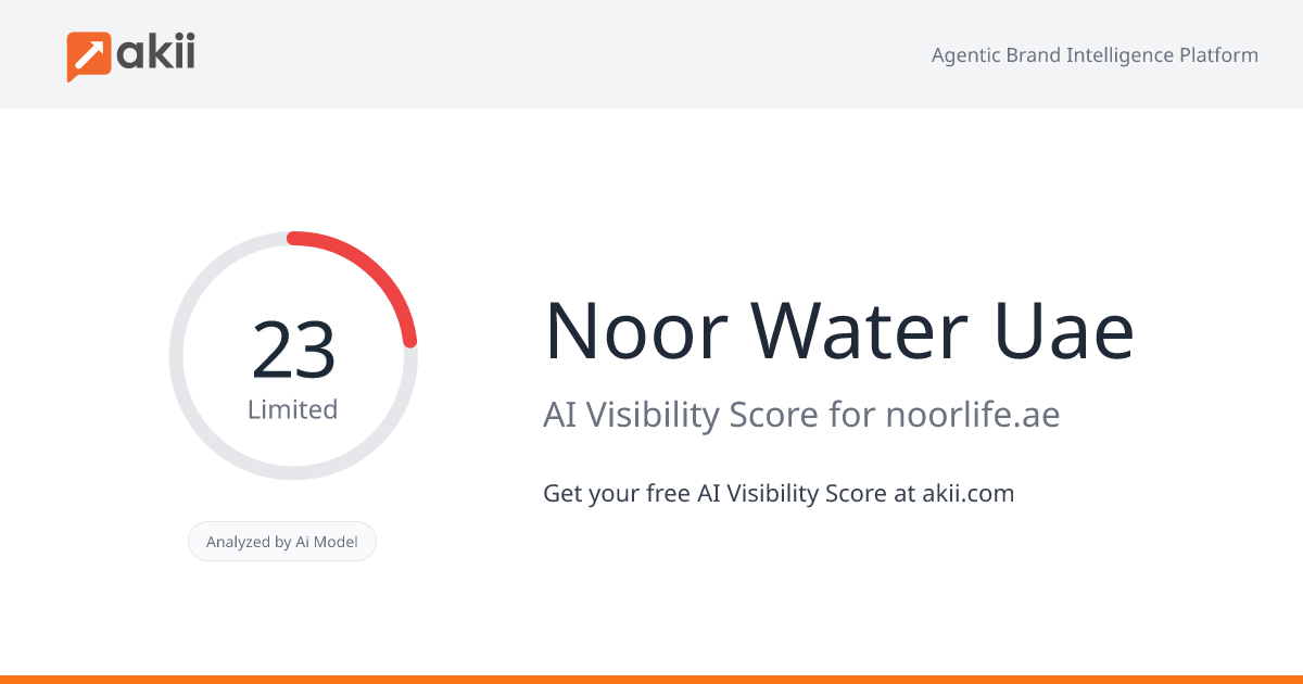 Noor  Water Uae AI Visibility Score