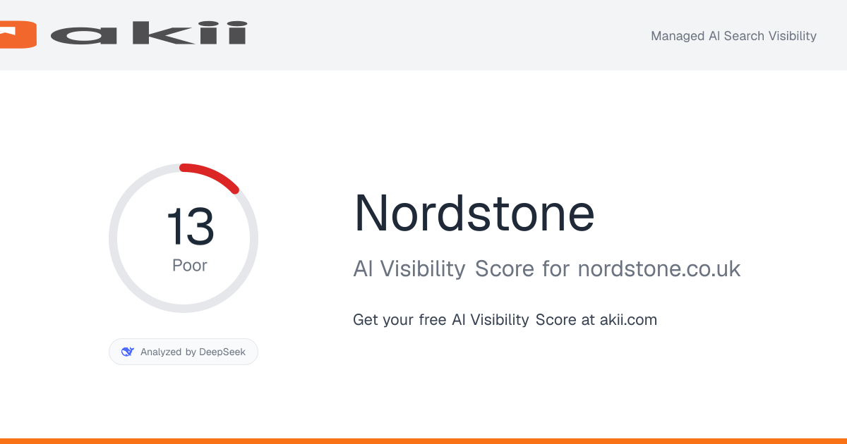 Nordstone AI Visibility Score preview