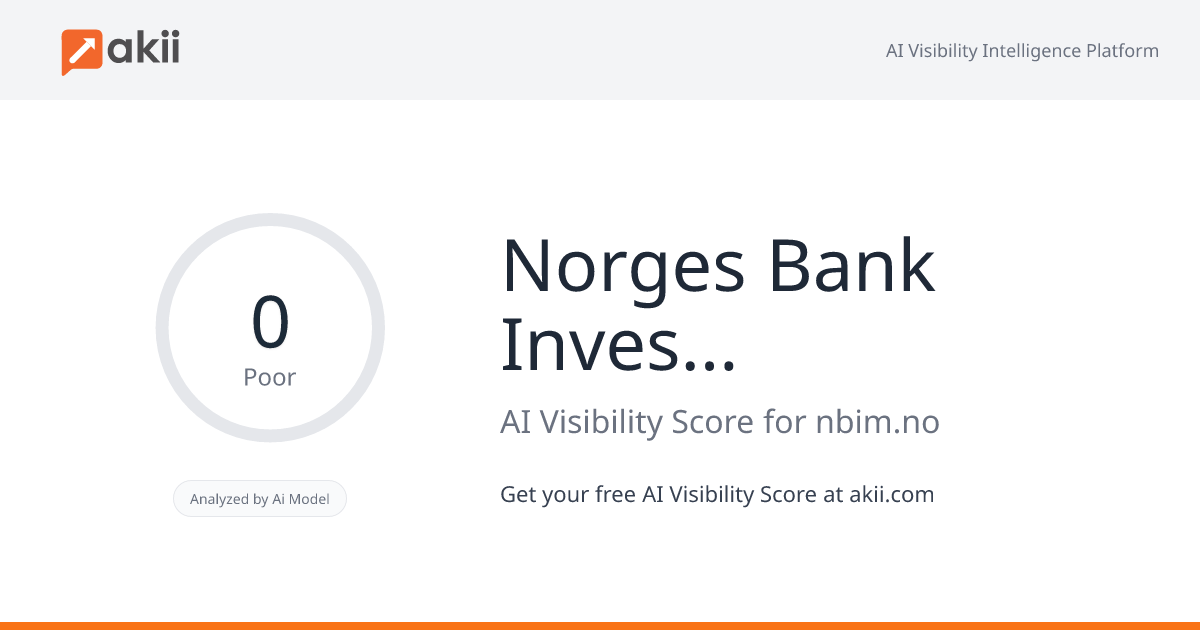 Norges Bank Investment Management AI Visibility Score