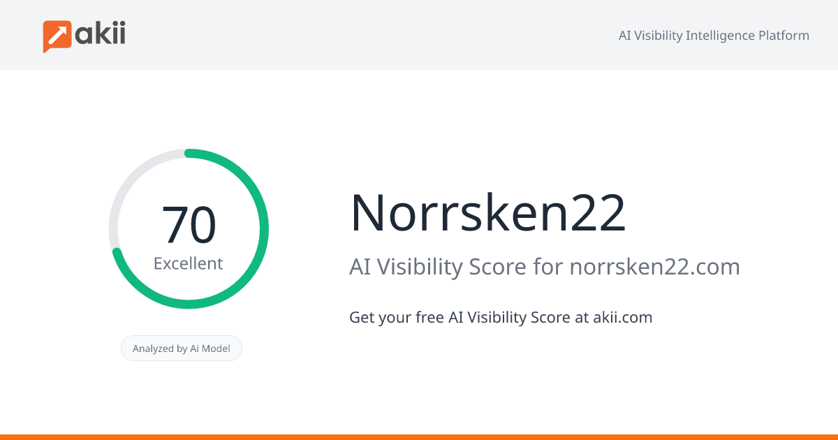 Norrsken22 AI Visibility Score