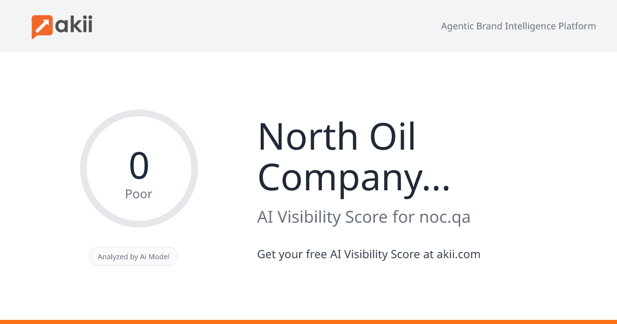 North Oil Company Qatar AI Visibility Score