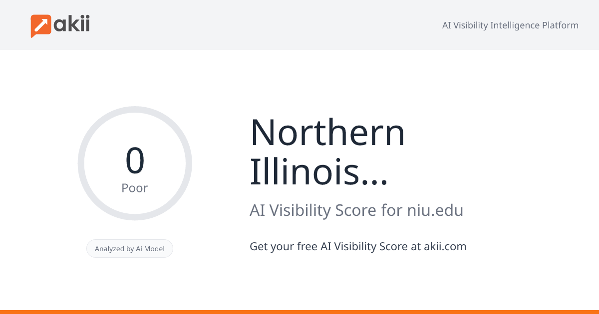 Northern Illinois University AI Visibility Score